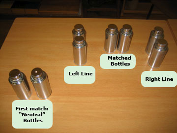 Thermic Bottles