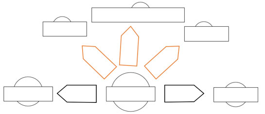 montessori, simple sentence,stage 2, structure 2