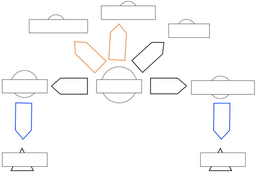 montessori, simple sentence, stage 2 structure 5