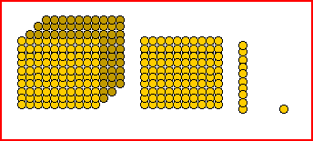 Decimal System: Origin, Meaning of Place Value Presentation