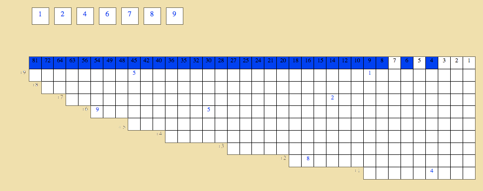 montessori, division charts 2