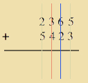 montessori, passage to abstraction, static addition