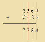 montessori, passage to abstraction, static addition