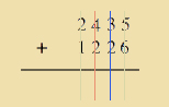 montessori, dynamic addition