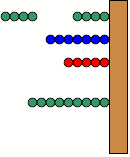 montessori, small bead static substraction