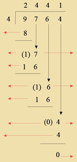 montessori, racks and tubes, showing on a piece of paper how it works