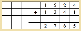 montessori, stamp game, static addition