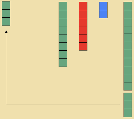 montessori, stamp game, dynamic substraction