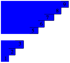 strip board 3