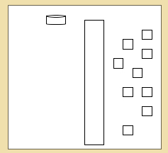 layout of the mat